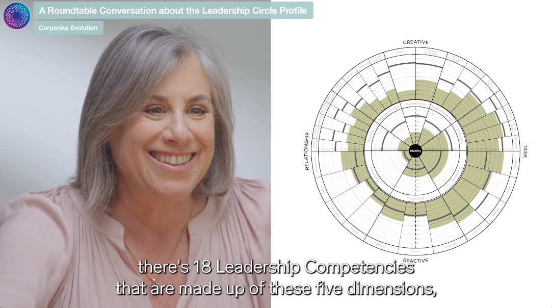 A Roundtable Conversation about the Leadership Circle Profile